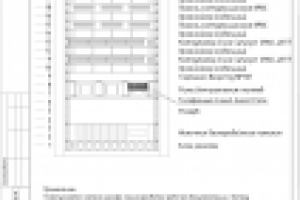 Сети связи.