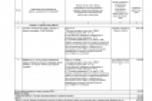 Смета на проектные работы.