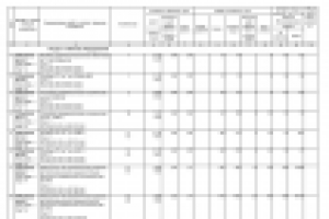 Смета на монтаж АПС.