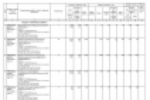 Смета на монтаж системы видеонаблюдения.