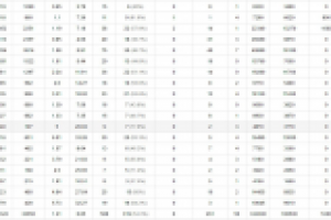 Продвижение моб. приложения