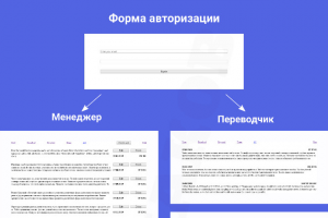 Информационная система «Бюро переводов»