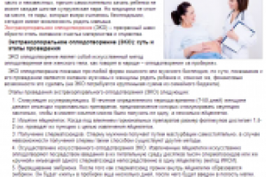 ЭКО оплодотворение