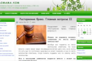 Сайт. Платформа WordPress