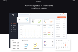 СRM system "NUWORK"