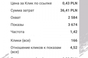 Кейс Спа салон