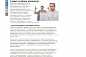 Кризис семейных отношений