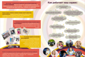 Разработка буклета "Фотогранд"