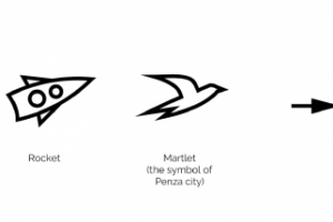 Разработка логотипа для Планетария
