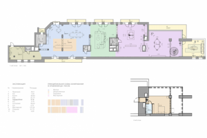 Планирование пространства. Квартира с мастерской художника.