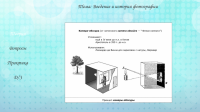 Приложение-лекция по фотографии