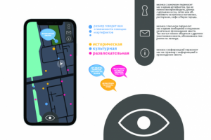 Карта для квеста