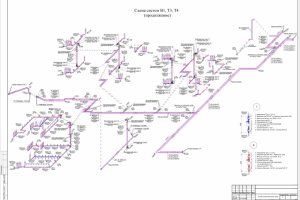 Водоснабжение и водоотведение