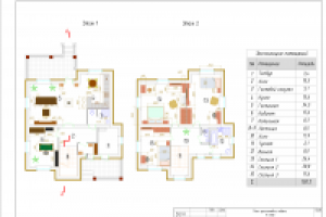 Коттедж. План расстановки мебели.