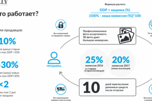 Работа 3174308