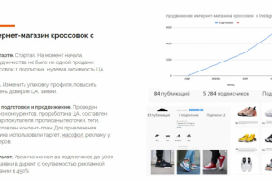 Продвижение интернет-магазина кроссовок. Instagram.