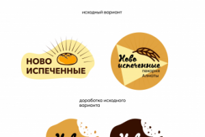 Запрос на изменения логотипа пекарни