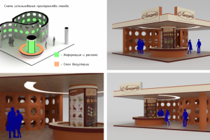 Проект выставочного стенда кондитерской фабрики "Ламзурь"