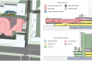 Концептуальный проект ТРК