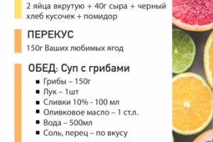 Оформление страницы чек-листа.