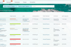 Настройка воронок продаж, сделок в CRM