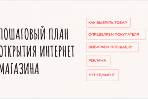 Пошаговое руководство по открытию своего интернет-магазина