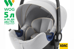 Фото карточки товара для интернет магазина