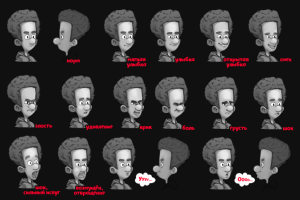 Проект Netski. Гик карта эмоций