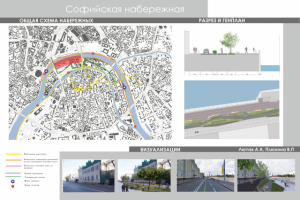 эскизный проект Софийская Набережная, г. Москва