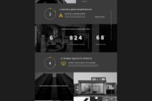 Дизайн сайта для строительной компании