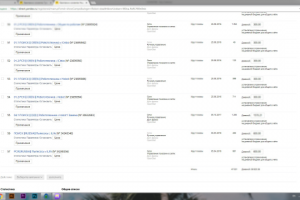 Продажа техники