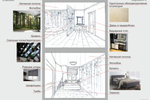 Эскиз спальни