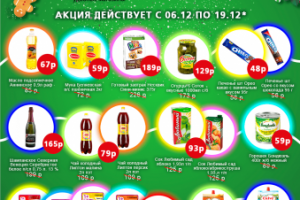 Плакат для магазина