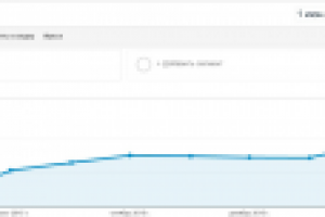 Продвижение сайта по продаже медицинского оборудования