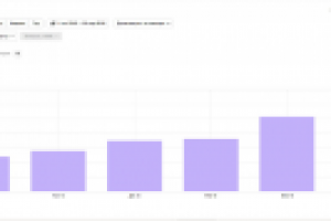 Сайт-каталог по строительству домов из стеновых блоков
