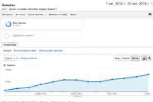 sportpodpitka.ru Интернет-магазин спортивного питания