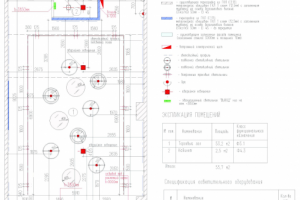 План расположения приборов освещения