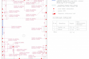 План расположения розеток и эл.выводов