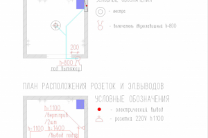 План подключения приборов освещения;план расположения эл.выводов
