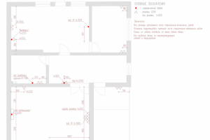 План расположения розеток и электровыводов