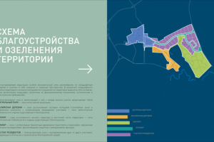 буклет инвестиционного проекта
