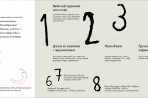 меню для новогодней zoom-вечеринки