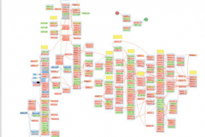 Блок схема регистратора на онлайн ресурсе