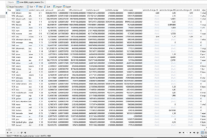 База данных с информацией о криптовалютах