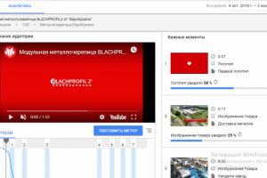 Повышение узнаваемости бренда кровельных материалов в РБ