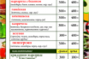 Работа 3126689