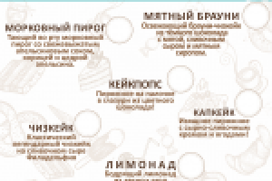 Работа 3126679