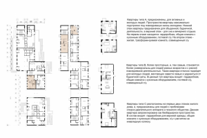 Визуализация жилого дома