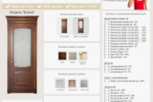 Доработка страницы вывода товара (Wordpress)
