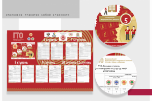 Отрисовка плакатов  любой сложности